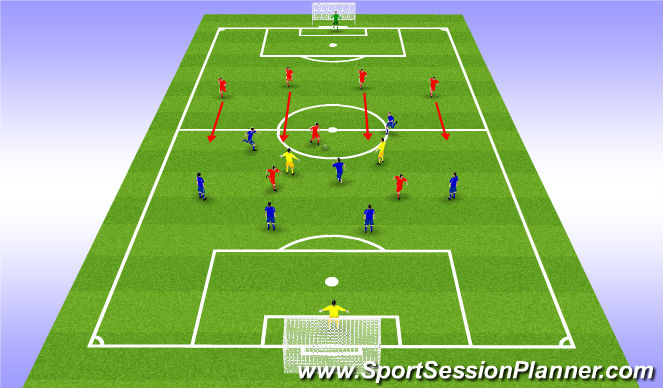 Football/Soccer Session Plan Drill (Colour): Half Pitch Game