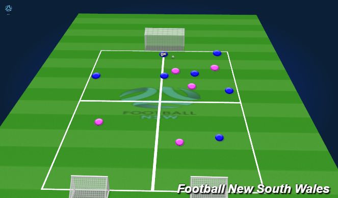 Football/Soccer Session Plan Drill (Colour): Isolated ssg press