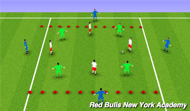 Football/Soccer Session Plan Drill (Colour): 4v4+4