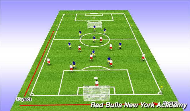 Football/Soccer Session Plan Drill (Colour): Full Scrimmage