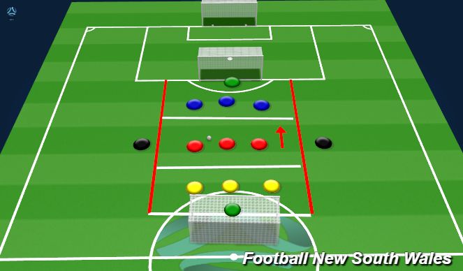 Football/Soccer Session Plan Drill (Colour): Zone Transition PG