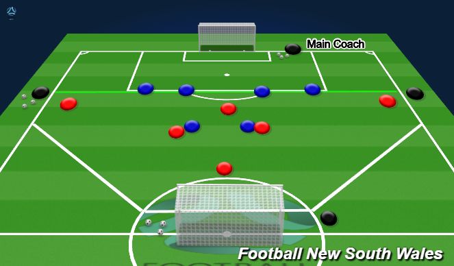 Football/Soccer Session Plan Drill (Colour): 7v7 Conditioning Game