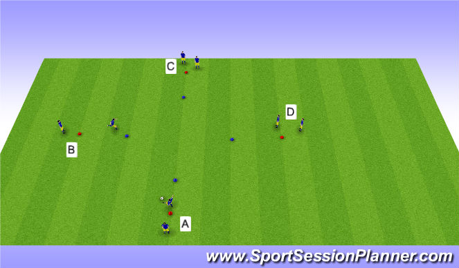 Football/Soccer Session Plan Drill (Colour): Technical Warm-Up