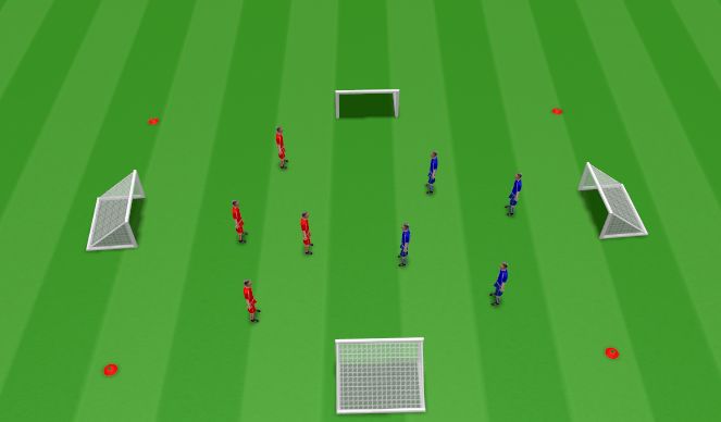Football/Soccer Session Plan Drill (Colour): SSG with mini goals