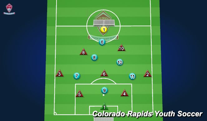 Football/Soccer Session Plan Drill (Colour): 8v7 Game