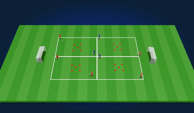 Football/Soccer Session Plan Drill (Colour): Technical