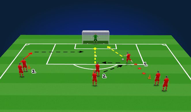 Football/Soccer Session Plan Drill (Colour): Technical 