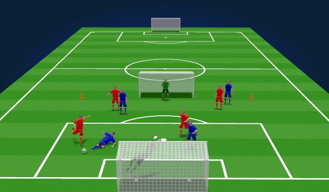 Football/Soccer Session Plan Drill (Colour): Small sided game