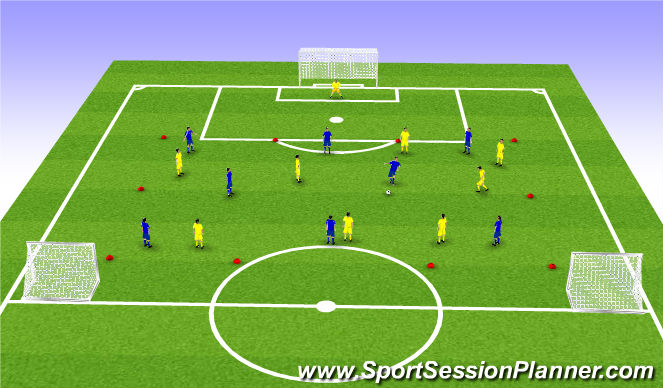 Football/Soccer Session Plan Drill (Colour): Wide Play to Goal