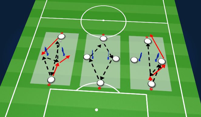 Football/Soccer Session Plan Drill (Colour): Passing Warm up