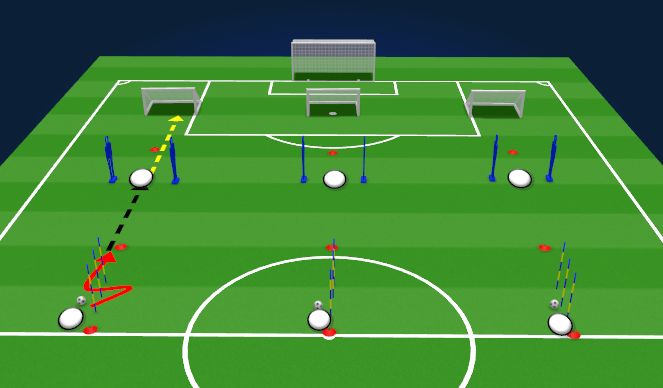 Football/Soccer Session Plan Drill (Colour): Final Warm up Phase
