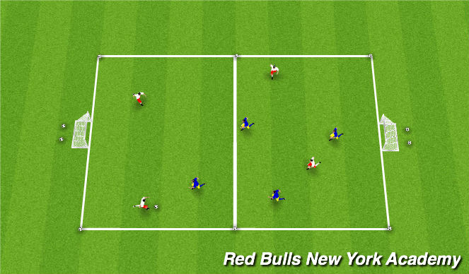 Football/Soccer Session Plan Drill (Colour): Small-Sided Games - 4v4