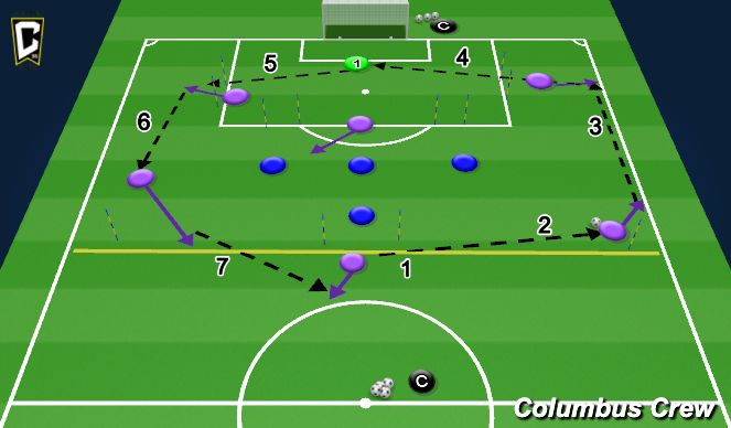 Football/Soccer: TEAM PATTERNS #1 - Building Out (3-4-2-1) (Technical ...