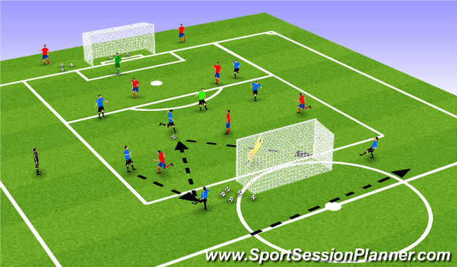 Football/Soccer Session Plan Drill (Colour): 5v5+1 Bumpers