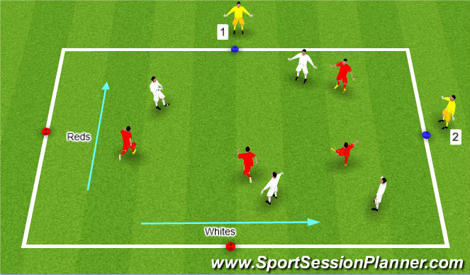 Football/Soccer Session Plan Drill (Colour): MDG - 2 Team Checking Shoulder