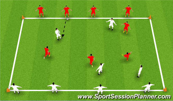 Football/Soccer Session Plan Drill (Colour): Speed Passing Progression #2