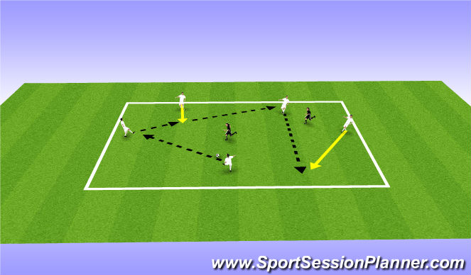Football/Soccer Session Plan Drill (Colour): 5 v 2 technical/tactical