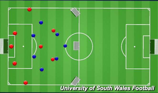 Football/Soccer Session Plan Drill (Colour): Screen 1