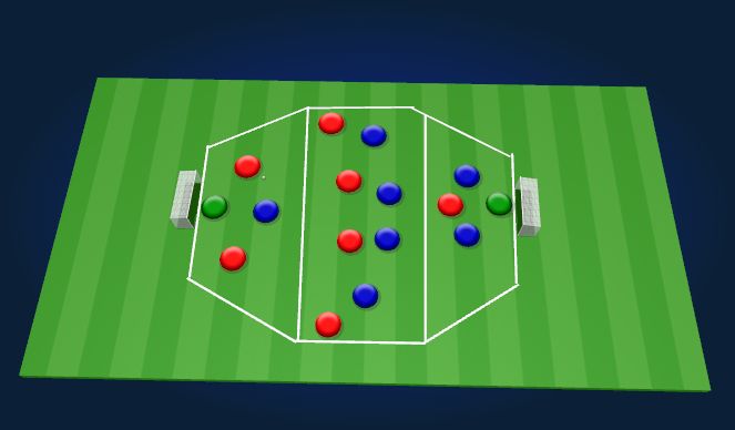 Football/Soccer Session Plan Drill (Colour): Screen 1