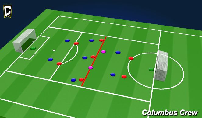 Football/Soccer Session Plan Drill (Colour): 1C.  SSG Manip Op