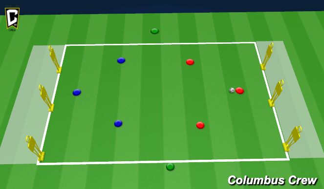 Football/Soccer Session Plan Drill (Colour): 2. Runs in Behind