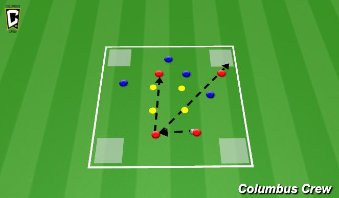 Football/Soccer Session Plan Drill (Colour): 3. Around or through