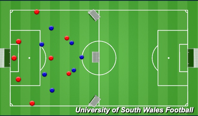 Football/Soccer Session Plan Drill (Colour): Screen 2