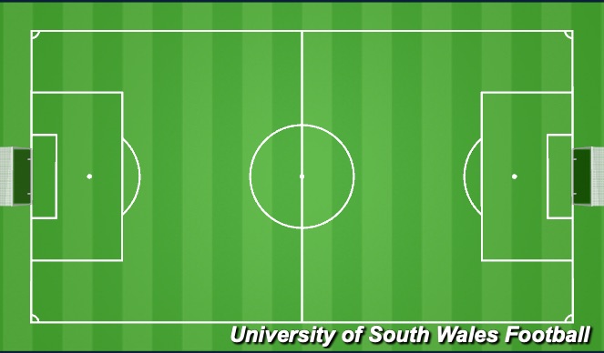 Football/Soccer Session Plan Drill (Colour): Screen 3