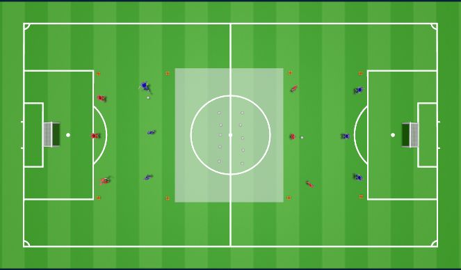 Football/Soccer Session Plan Drill (Colour): Transition in a 3 vs 3