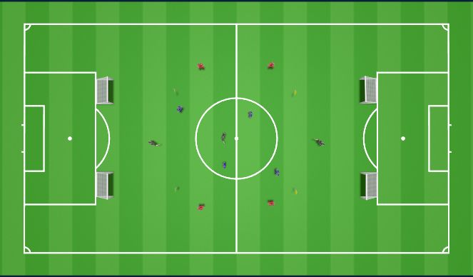 Football/Soccer Session Plan Drill (Colour): Transition - 4 vs 4 (+3)