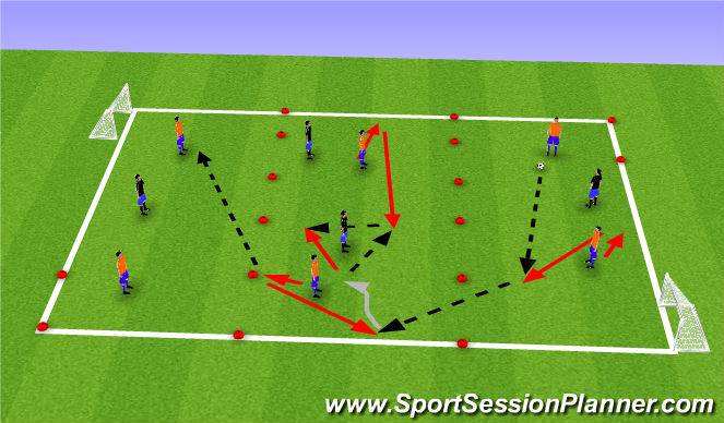 Football/Soccer Session Plan Drill (Colour): 3 Zone Game