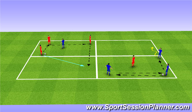 Football/Soccer Session Plan Drill (Colour): 3v1 Chase