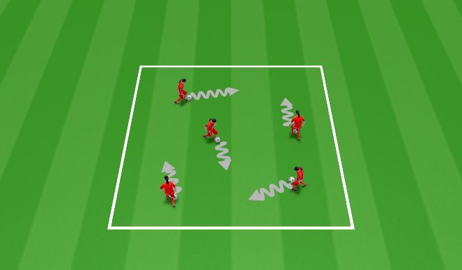 Football/Soccer Session Plan Drill (Colour): Ball Mastery - Stuck in the mud (Ninja)