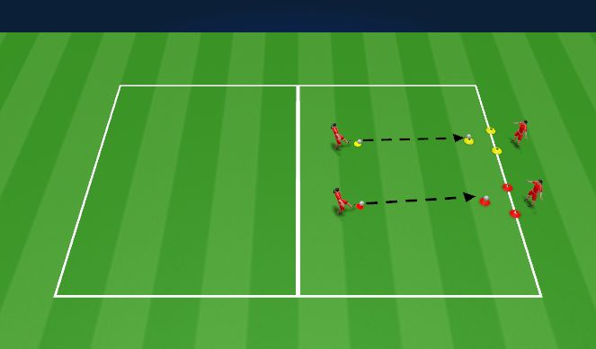 Football/Soccer Session Plan Drill (Colour): Soccer Bowling - Skittles