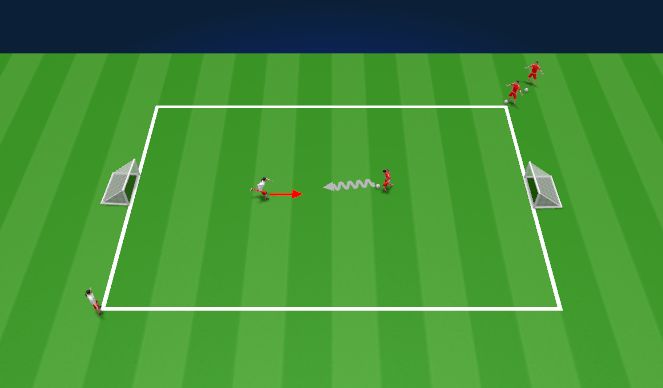 Football/Soccer Session Plan Drill (Colour): Game Play - 1 v 1 