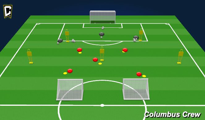 Football/Soccer Session Plan Drill (Colour): 1. Half Field - Team