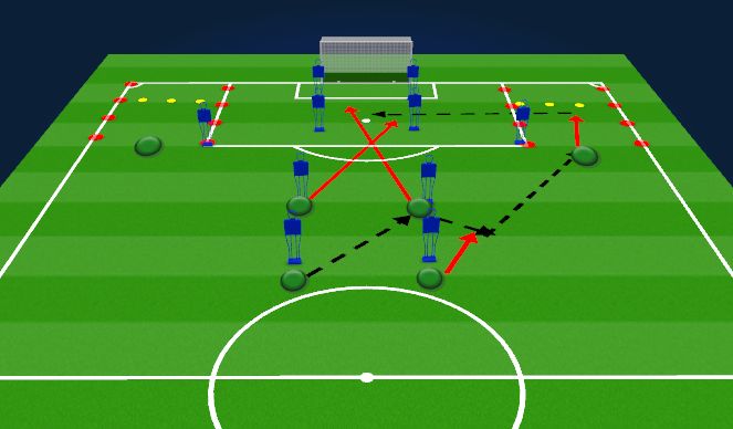 Football/Soccer Session Plan Drill (Colour): Pattern 1