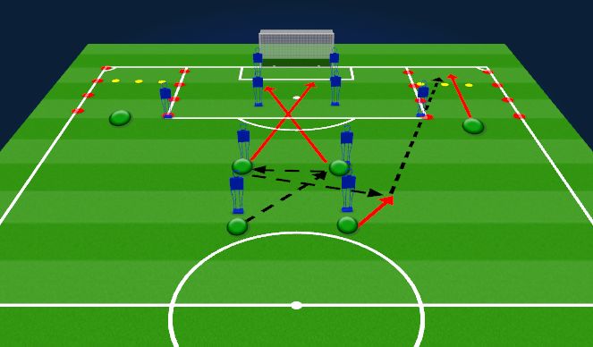 Football/Soccer Session Plan Drill (Colour): Pattern 2