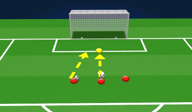 Football/Soccer Session Plan Drill (Colour): Smother Technical