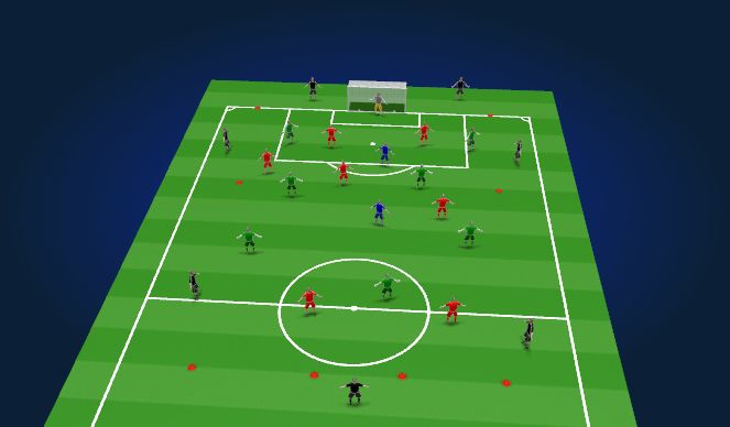 Football/Soccer Session Plan Drill (Colour): Speed of thought