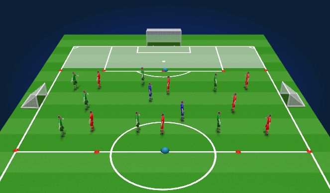 Football/Soccer Session Plan Drill (Colour): Attacking at Speed