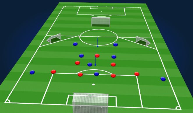 Football/Soccer Session Plan Drill (Colour): Set-up