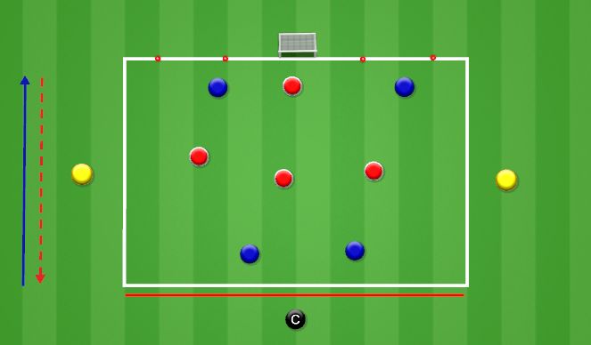 Football/Soccer Session Plan Drill (Colour): Mini Opposed