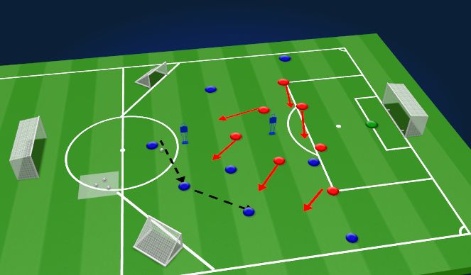Football/Soccer Session Plan Drill (Colour): PROBLEM/SOLUTION