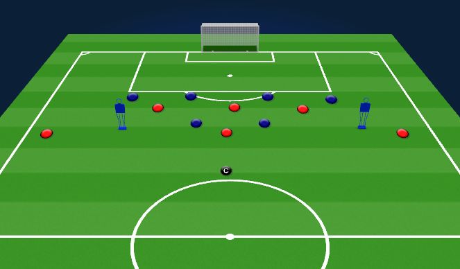 Football/Soccer Session Plan Drill (Colour): Defending/Attacking Box