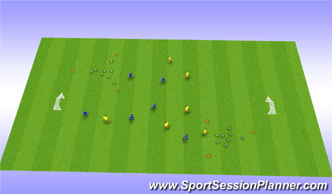 Football/Soccer Session Plan Drill (Colour): Random/ Game