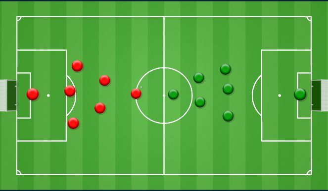 Football/Soccer: Small-Sided Game with Mandatory Reset (25 min ...