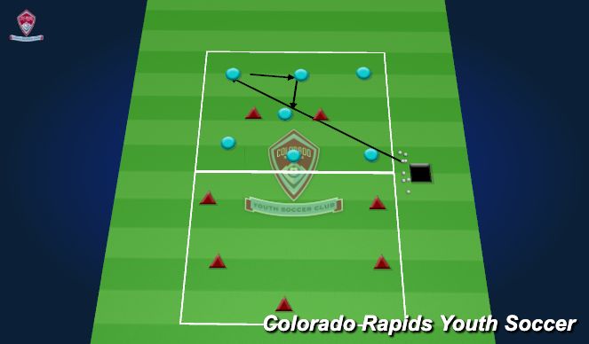 Football/Soccer Session Plan Drill (Colour): rondo warm up