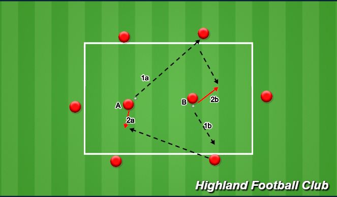 Football/Soccer Session Plan Drill (Colour): Technical/Warm Up