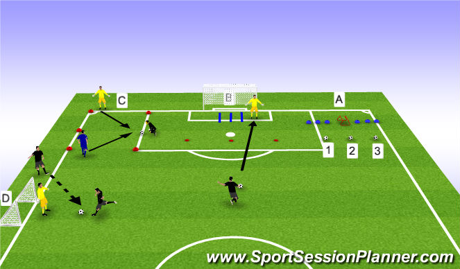 Football/Soccer Session Plan Drill (Colour): 1v1 Breakaway Warm Up